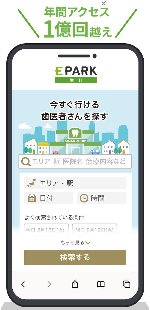 年間アクセス1億回越え